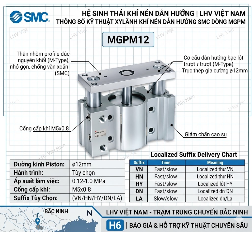 Thông số kỹ thuật xylanh dẫn hướng MGPM12 phi 12 Xylanh dẫn hướng MGPM12 phi 12mm chống xoay toàn quốc LHV Việt Nam