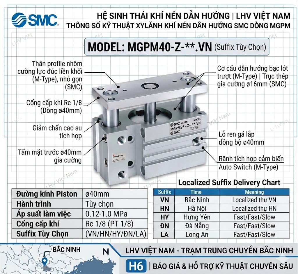 Quy cách cấu tạo xylanh dẫn hướng 3 trục MGPM40 Xylanh dẫn hướng MGPM40 phi 40 chống vặn xoắn LHV Việt Nam
