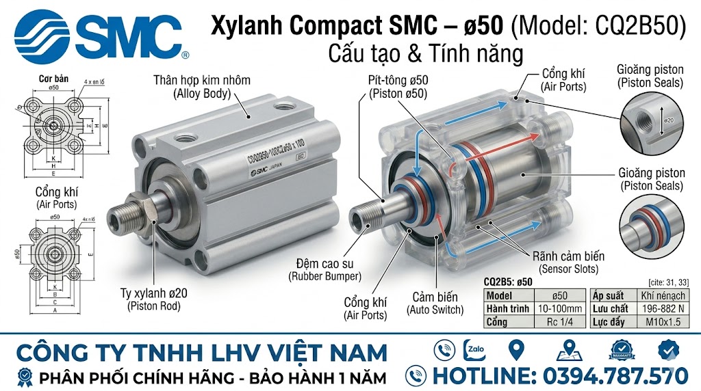 Hình ảnh thực tế xylanh CQ2B50 nòng 50mm chính hãng tại Bắc Ninh