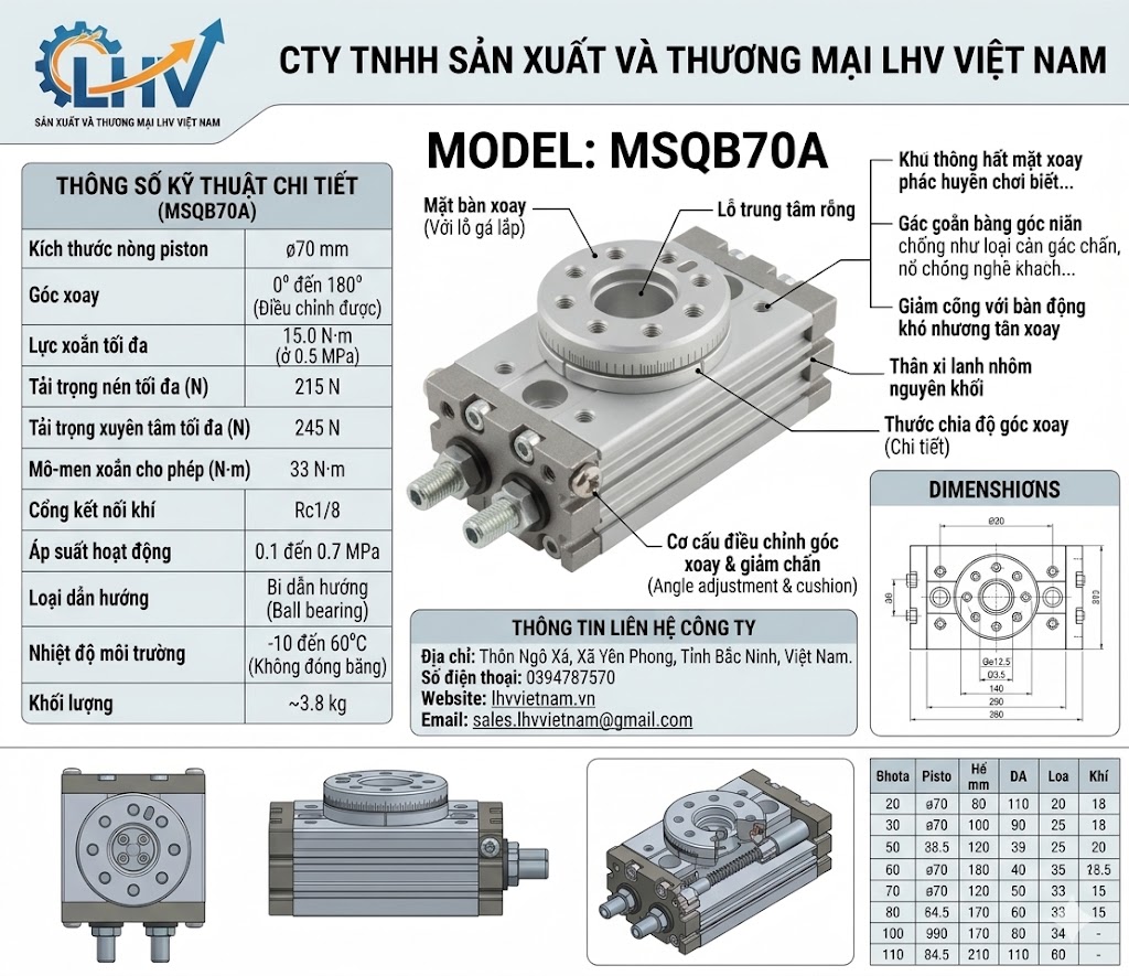 Dữ liệu cấu trúc bàn xoay khí nén SMC MSQB70A size 70 Bàn xoay khí nén SMC MSQB70A size 70 quay phôi tải nặng LHV Việt Nam