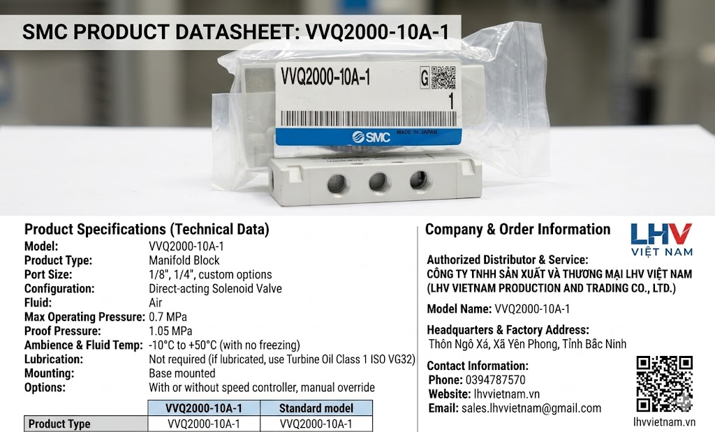 Thiết kế đế van đa trạm SMC VVQ2000. Cụm đế ghép van SMC VVQ2000 chính hãng.