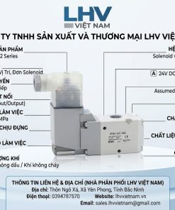Van điện từ SMC VP342 chính hãng.