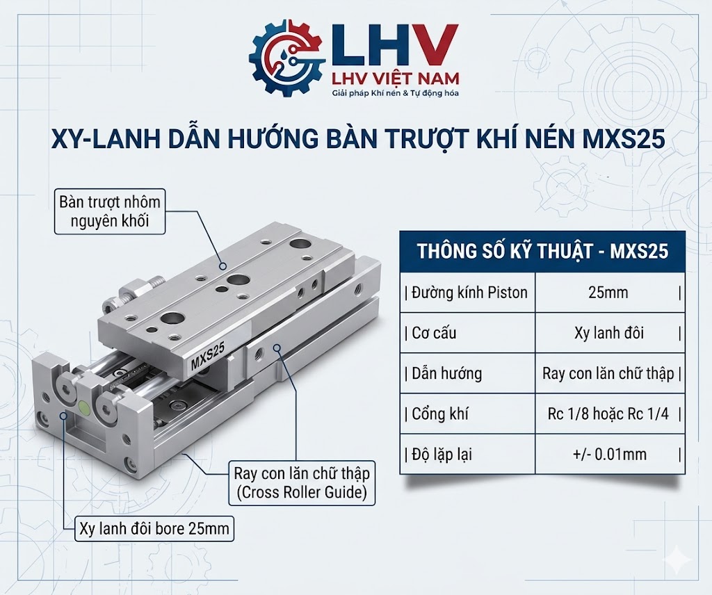 Quy cách cấu tạo xylanh bàn trượt MXS25 phi 25mm Xylanh bàn trượt khí nén MXS25 phi 25 thanh ray con lăn chéo LHV Việt Nam